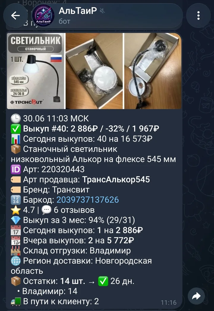 Уведомление о выкупе с товаром, ценой, остатками и регионом доставки