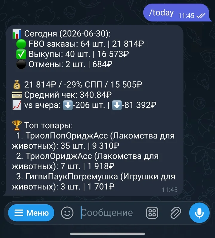 Сводка за сегодня с заказами, выкупами, отменами и топом товаров