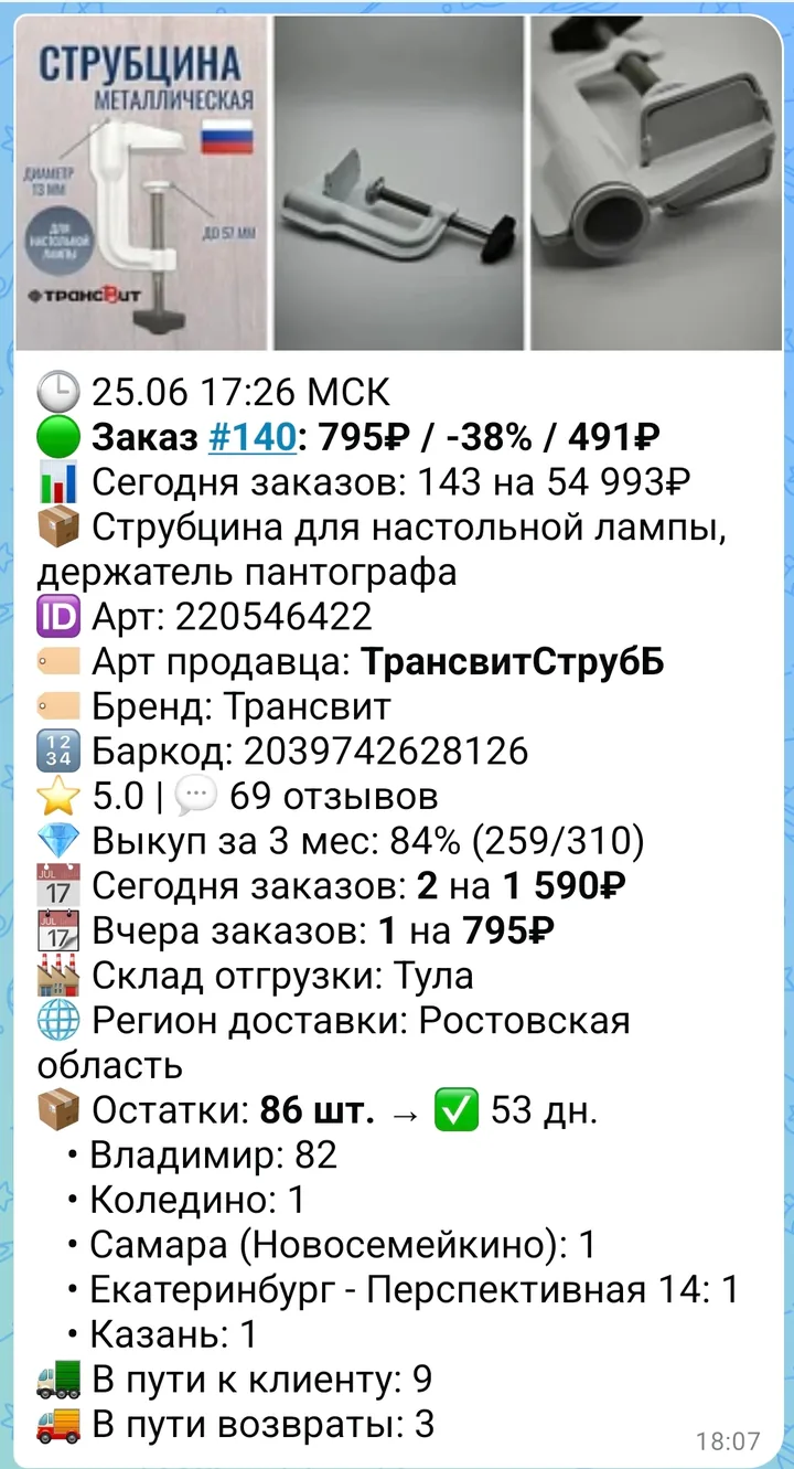 Уведомление о новом заказе Wildberries в мессенджере Max